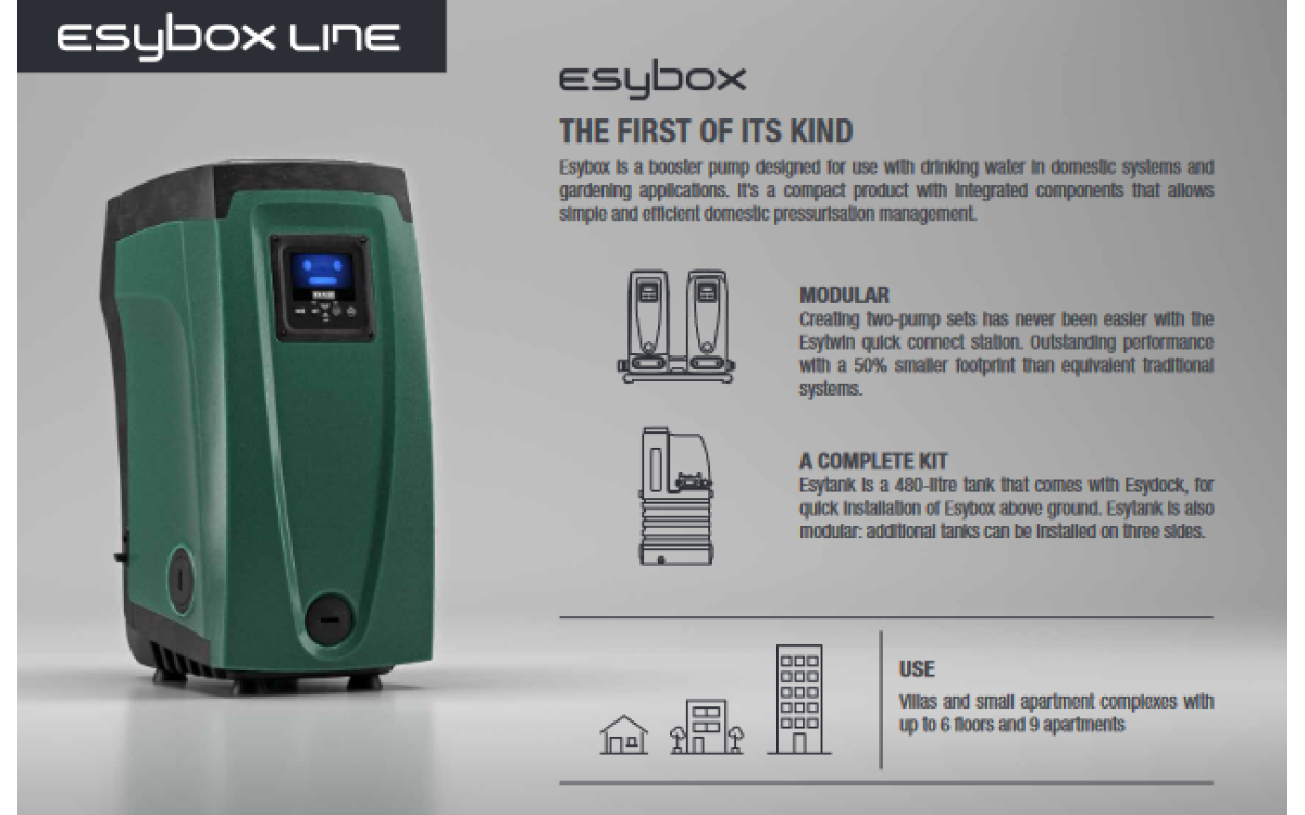 Chi Tiết Esybox: Giải Ph&aacute;p Th&ocirc;ng Minh cho Doanh Nghiệp Nhỏ tại HCMC