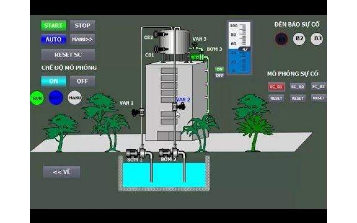 Máy bơm tăng áp cảm biến cho nhà cao tầng - Top máy bơm ĐÁNG MUA 2020