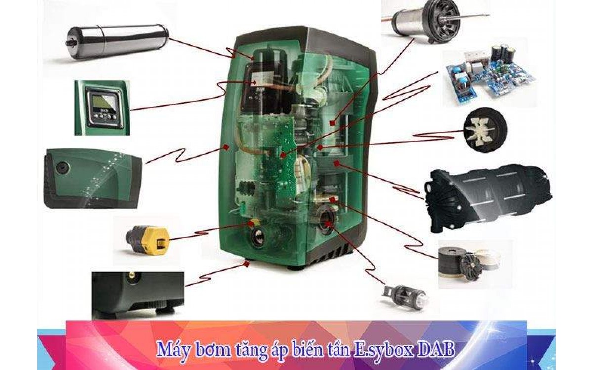 Cách thức hoạt động của máy bơm tăng áp biến tần